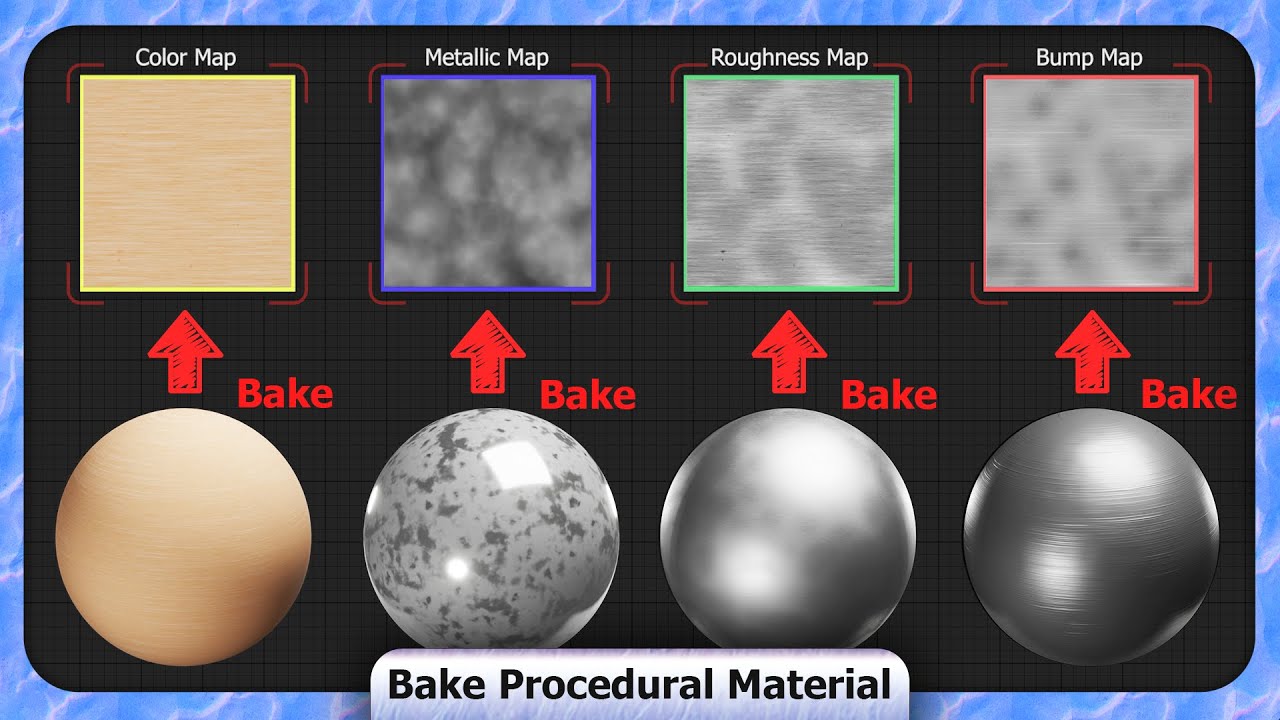 Bake Procedural Material To Color Metallic Bump And Roughness Maps | My ...