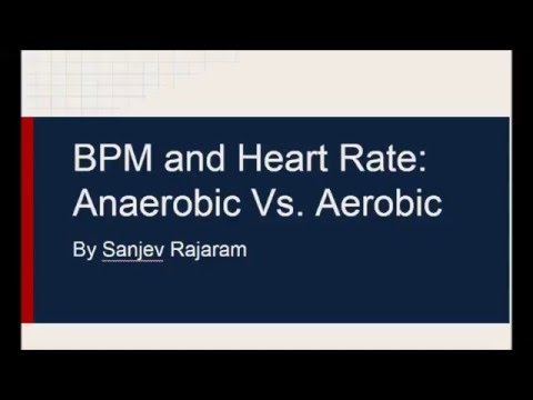 Aerobic And Anaerobic Heart Rate Chart