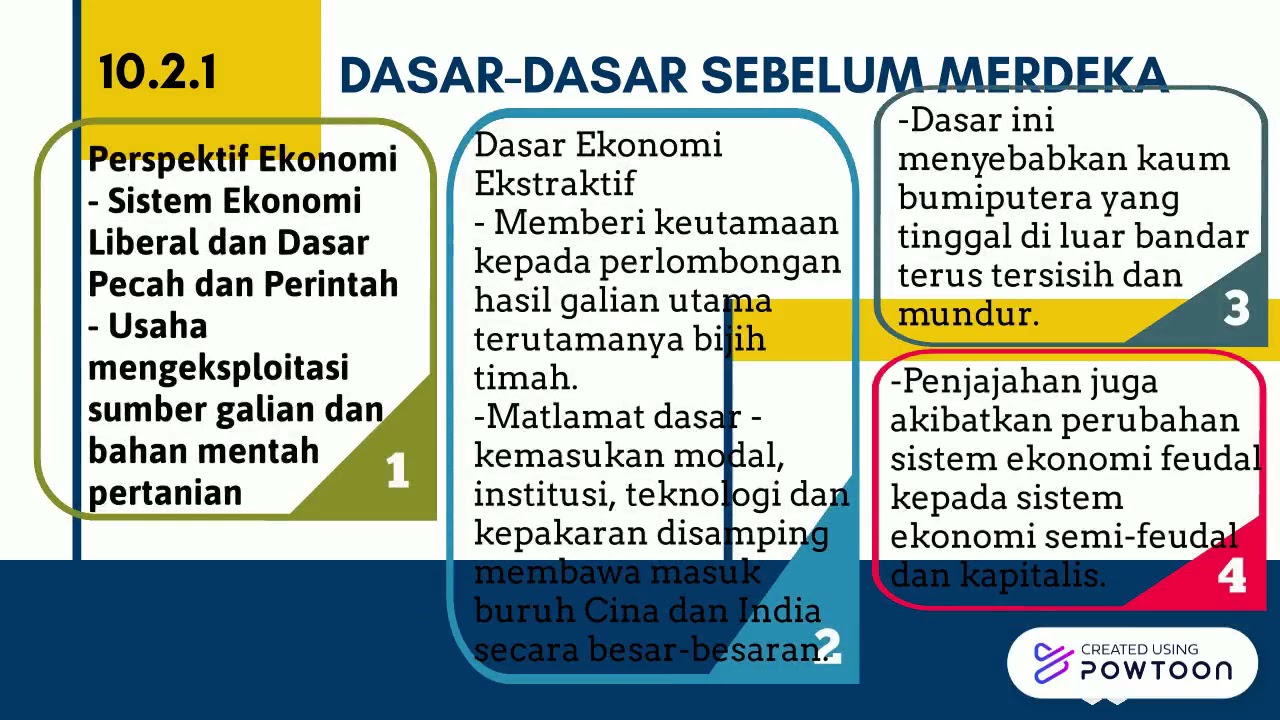 dasar kerajaan malaysia 2019