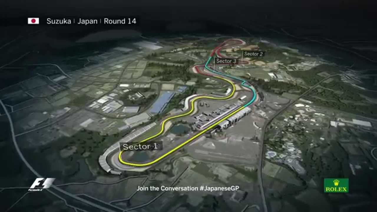 F1 Circuit Guide: Suzuka, Japanese Grand Prix - YouTube