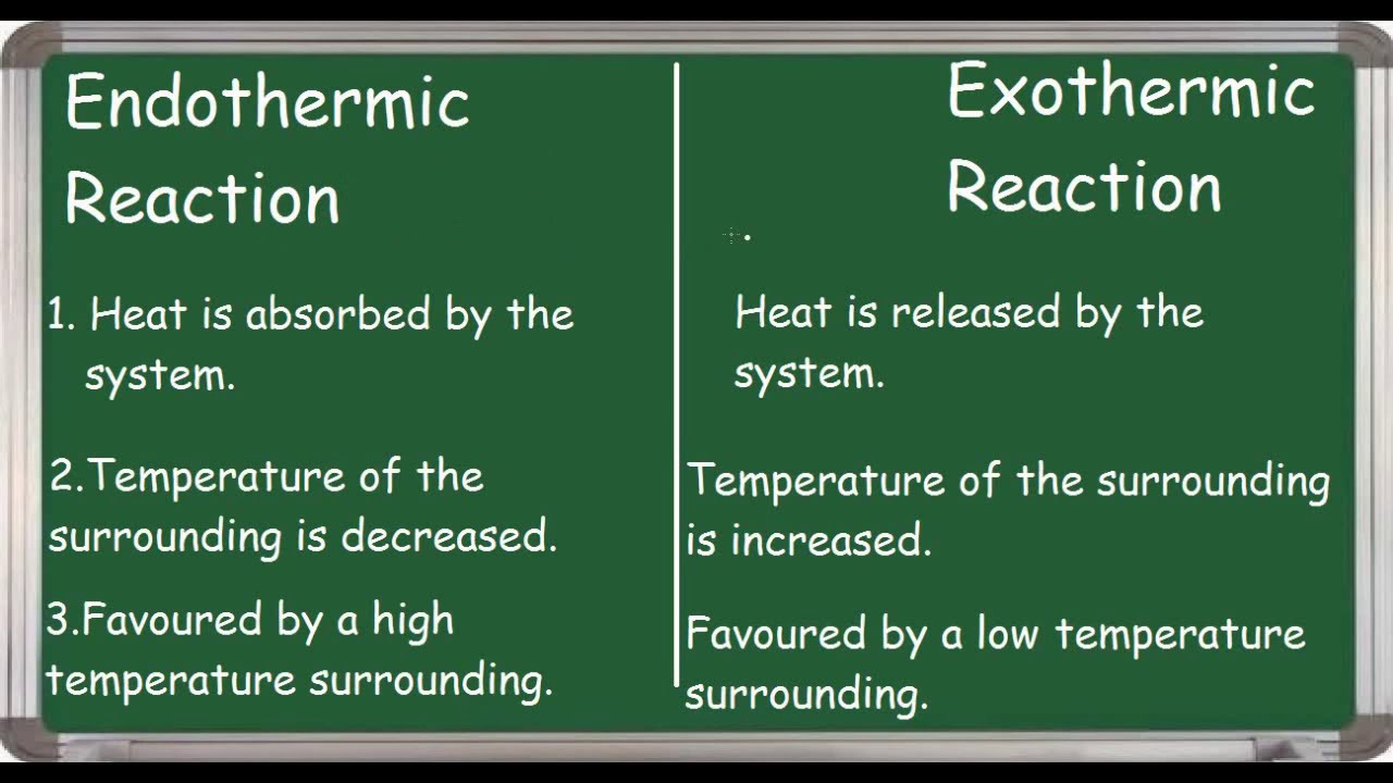 Endothermic And Exothermic Reaction Examples