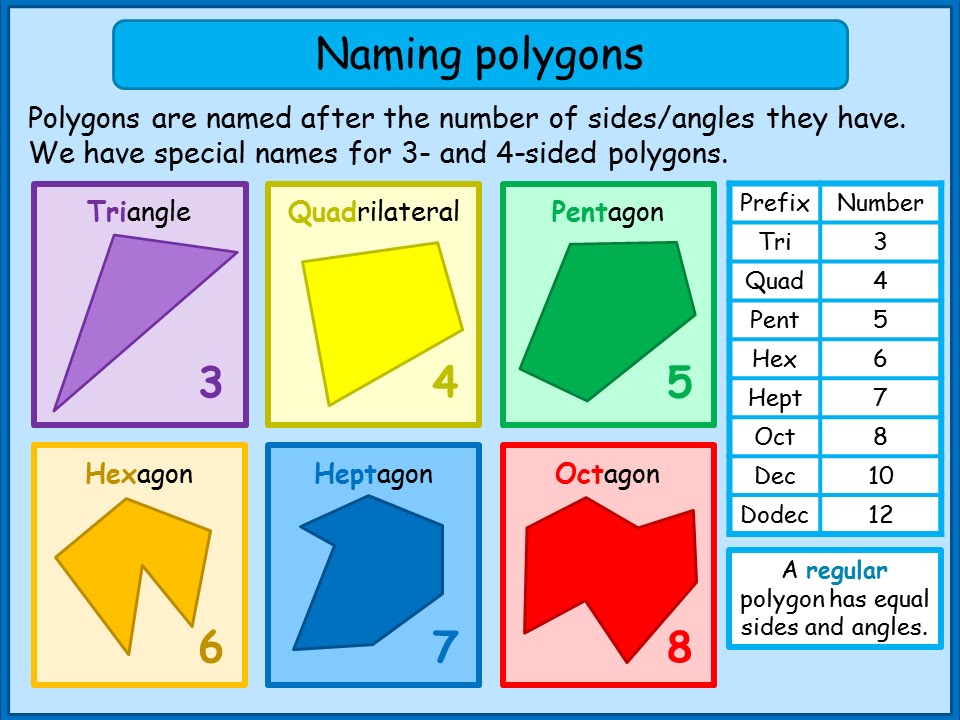 What Do You Call A Shape With 10 Sides