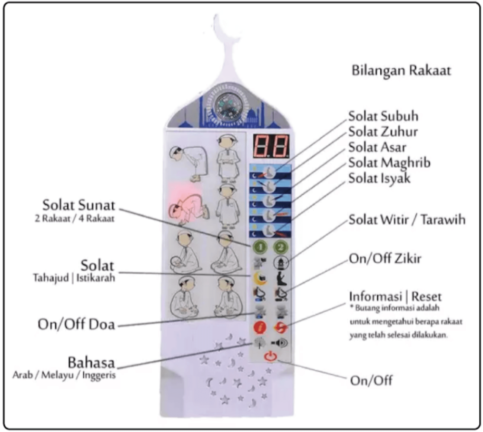 Namun, jika tidak hafal baca doa qunut saat menunaikan ibadah shalat subuh, maka jika ikut madzab . Panel Solat Masnurshop