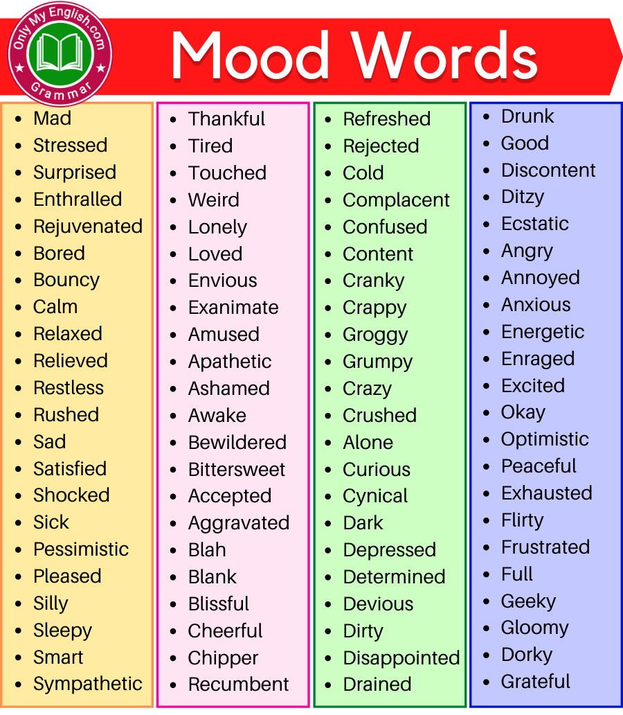 150+ Mood Words: List of Words to Describe Mood » Onlymyenglish.com