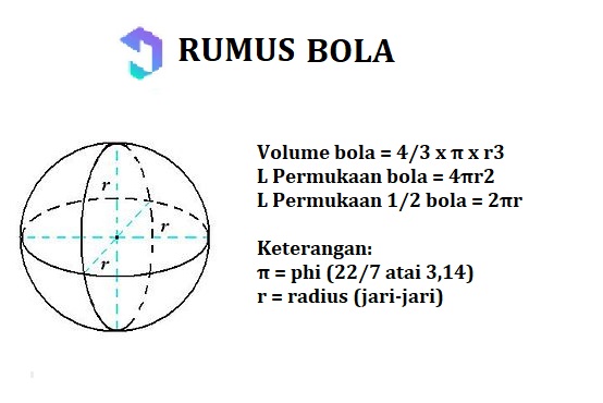 Hitunglah luas persegi panjang dengan ukuran . Rumus Bangun Ruang dan Contoh Soal + Pembahasan LENGKAP