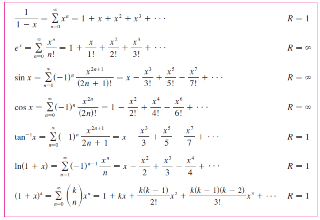 Solved Use A Maclaurin Series In This Table To Obtain The...