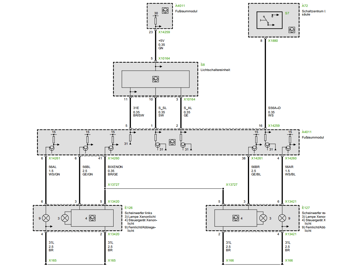 Xenon Scheinwerfer zu Xenon AHL / Abbiegelicht ändern