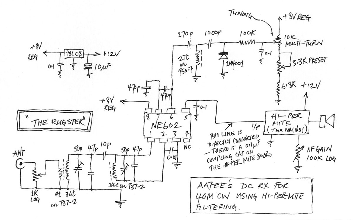 Ne602 Receiver 