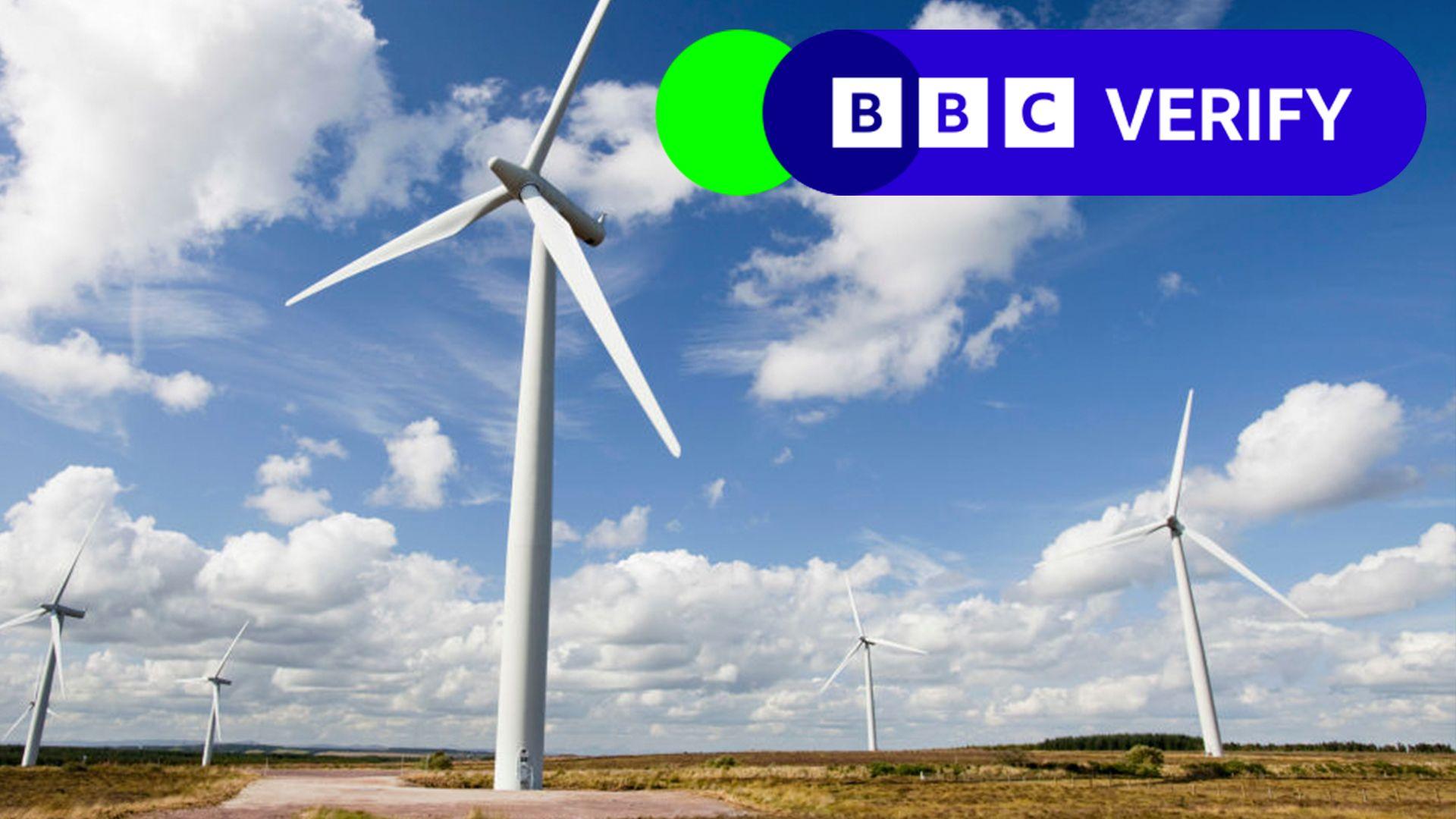 Wind turbines in Lanarkshire, against a blue sky with clouds