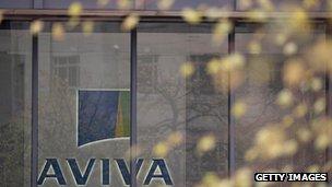 Aviva logo