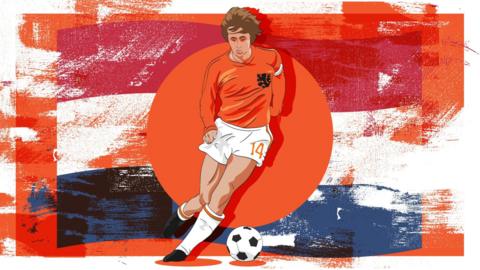 Johan Cruyff