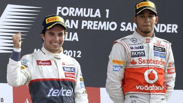 Sergio Perez and Lewis Hamilton