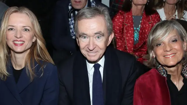 Bernard Arnault