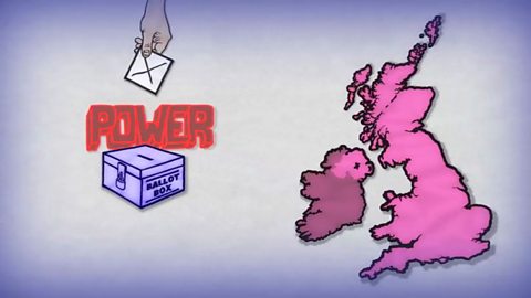 How does the political system work in the UK?