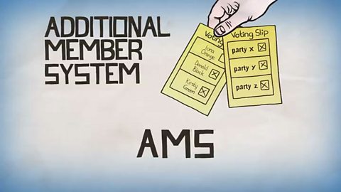 How MSPs are elected to Scottish parliament