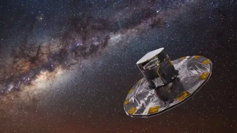 Esa Gaia