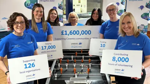 Seven women stand around a table-football game in blue T'shirts holding cards that breakdown where the money is going, how many people are being helped and an amount of volunteering hours the building society is involved in