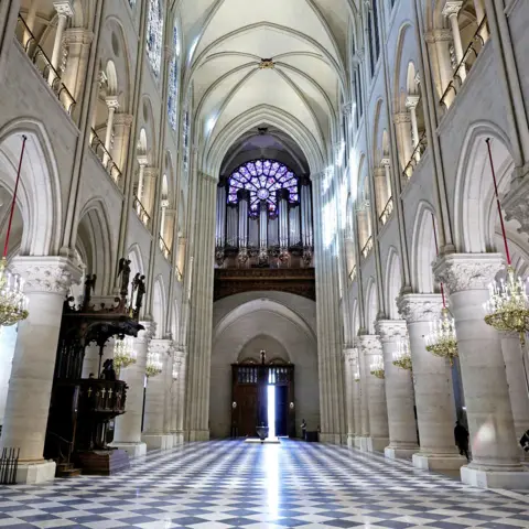 Reuters Notre-Dame interior