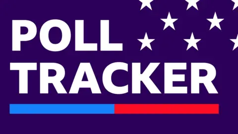 Graphic saying poll tracker