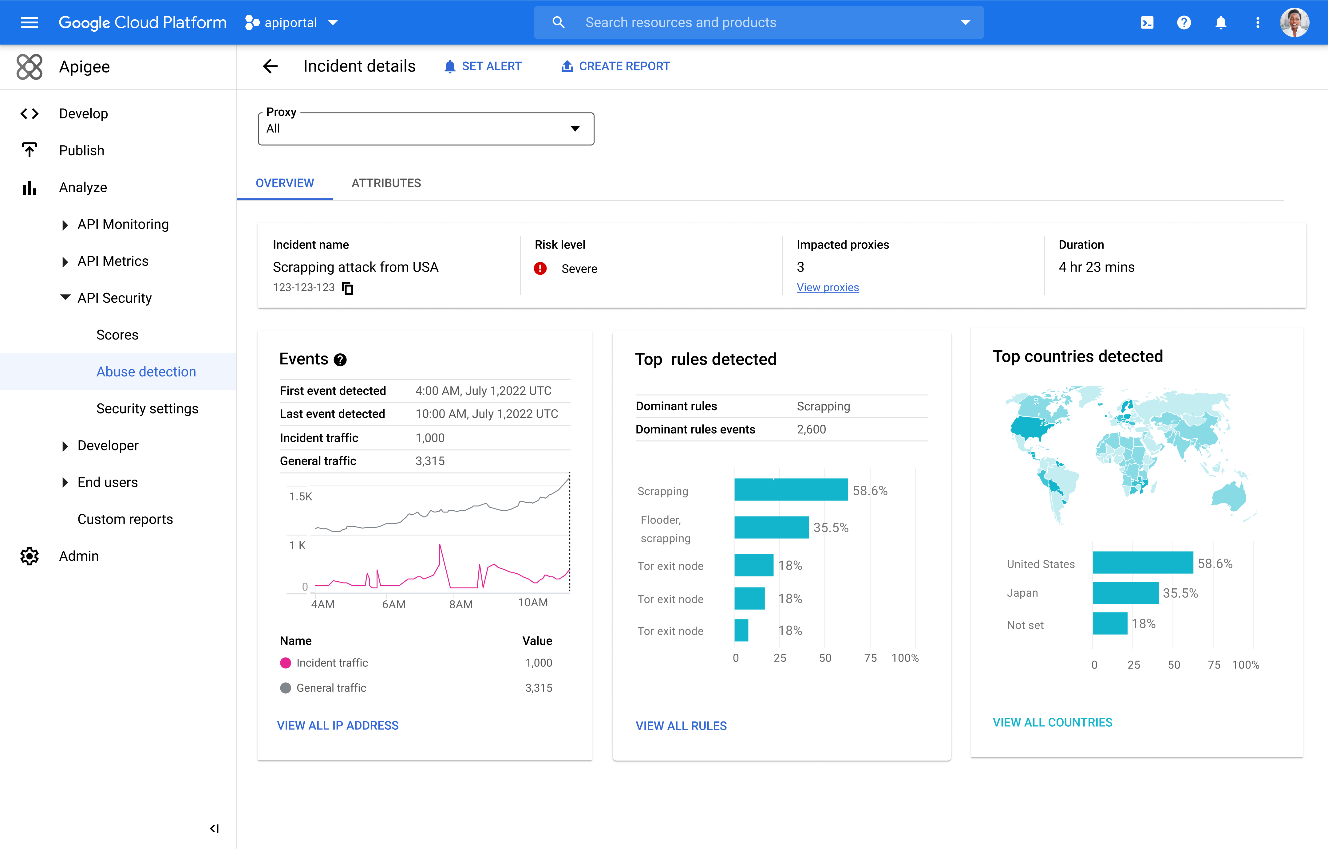 Announcing API abuse detection powered by machine learning - Cloud Ace ...