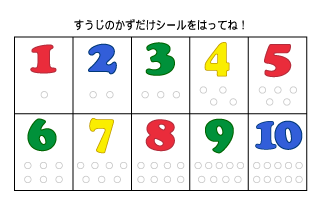 シールで覚える数字