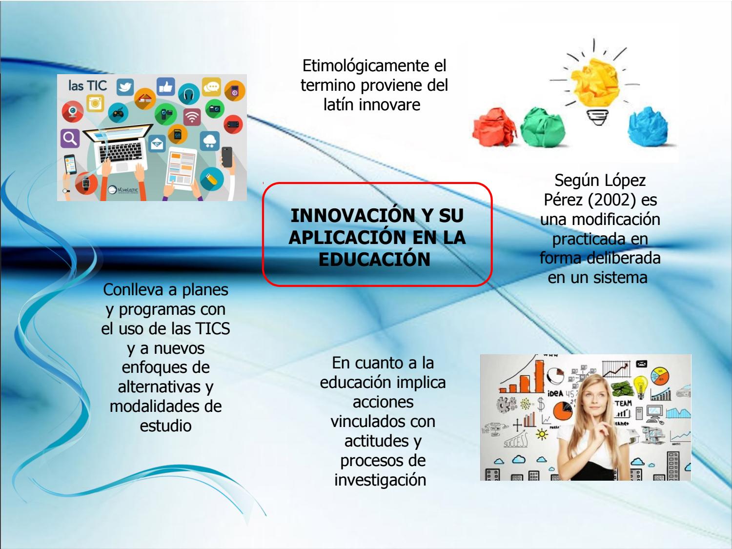 Teorías de la educación by De Roa Eyr - Issuu