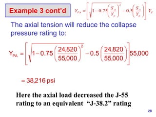 28
Example 3 cont’d
The axial tension will reduce the collapse
pressure rating to:
psi
216
,
38
000
,
55
000
,
55
820
,
24
5
.
0
000
,
55
820
,
24
75
.
0
1
Y
2
PA
























Here the axial load decreased the J-55
rating to an equivalent “J-38.2” rating
P
p
A
p
A
PA Y
Y
S
Y
S
Y




























 5
.
0
75
.
0
1
2
 