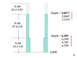 59
N-80
53.5 #/ft
N-80
47.0 #/ft
N-80
43.5 #/ft?
Depth = 5,057?
5,066?
5,210?
Depth = 6,369
6,369
6,382
6,509
8,000
 