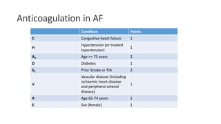 Anticoagulation in AF
Condition Points
C Congestive heart failure 1
H
Hypertension (or treated
hypertension)
1
A2 Age >= 75 years 2
D Diabetes 1
S2 Prior Stroke or TIA 2
V
Vascular disease (including
ischaemic heart disease
and peripheral arterial
disease)
1
A Age 65-74 years 1
S Sex (female) 1
 