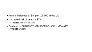 • Annual incidence of 3-4 per 100 000 in the UK
• Untreated risk of death is 87%
• Treated this falls to 2.3%
• Can lead to CHRONIC THOMBOEMBOLIC PULMONARY
HYPERTENSION
 