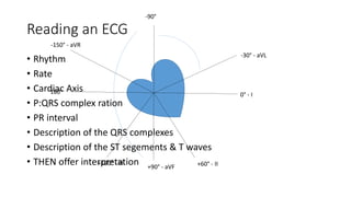 Reading an ECG
• Rhythm
• Rate
• Cardiac Axis
• P:QRS complex ration
• PR interval
• Description of the QRS complexes
• Description of the ST segements & T waves
• THEN offer interpretation
0° - I
-30° - aVL
+60° - II
-90°
+90° - aVF
+120° - III
180°
-150° - aVR
 