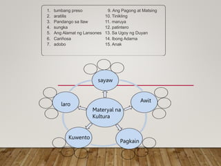 1. tumbang preso 9. Ang Pagong at Matsing
2. aratilis 10. Tinikling
3. Pandango sa Ilaw 11. maruya
4. sungka 12. patintero
5. Ang Alamat ng Lansones 13. Sa Ugoy ng Duyan
6. Cariňosa 14. Ibong Adarna
7. adobo 15. Anak
sayaw
laro
Awit
Kuwento
Pagkain
Materyal na
Kultura
 