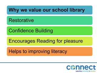 Why we value our school library
Restorative
Confidence Building
Encourages Reading for pleasure
Helps to improving literacy
 