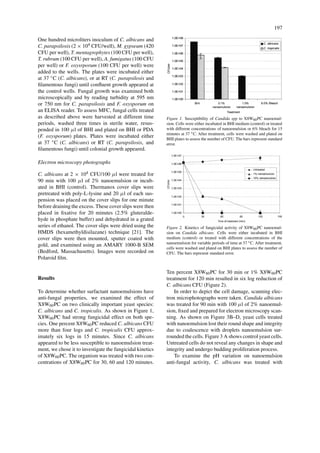 197
One hundred microliters inoculum of C. albicans and
C. parapsilosis (2 × 104 CFU/well), M. gypseum (420
CFU per well), T. mentagrophytes (100 CFU per well),
T. rubrum (100 CFU per well), A. fumigatus (100 CFU
per well) or F. oxysrporum (100 CFU per well) were
added to the wells. The plates were incubated either
at 37 ◦C (C. albicans), or at RT (C. parapsilosis and
ﬁlamentous fungi) until conﬂuent growth appeared at
the control wells. Fungal growth was examined both
microscopically and by reading turbidity at 595 nm
or 750 nm for C. parapsilosis and F. oxysporum on
an ELISA reader. To assess MFC, fungal cells treated
as described above were harvested at different time
periods, washed three times in sterile water, resus-
pended in 100 µl of BHI and plated on BHI or PDA
(F. oxysporum) plates. Plates were incubated either
at 37 ◦C (C. albicans) or RT (C. parapsilosis, and
ﬁlamentous fungi) until colonial growth appeared.
Electron microscopy photographs
C. albicans at 2 × 104 CFU/100 µl were treated for
90 min with 100 µl of 2% nanoemulsion or incub-
ated in BHI (control). Thermanox cover slips were
pretreated with poly-L-lysine and 20 µl of each sus-
pension was placed on the cover slips for one minute
before draining the excess. These cover slips were then
placed in ﬁxative for 20 minutes (2.5% gluteralde-
hyde in phosphate buffer) and dehydrated in a grated
series of ethanol. The cover slips were dried using the
HMDS (hexamethyldisilazane) technique [21]. The
cover slips were then mounted, sputter coated with
gold, and examined using an AMARY 1000-B SEM
(Bedford, Massachusetts). Images were recorded on
Polaroid ﬁlm.
Results
To determine whether surfactant nanoemulsions have
anti-fungal properties, we examined the effect of
X8W60PC on two clinically important yeast species:
C. albicans and C. tropicalis. As shown in Figure 1,
X8W60PC had strong fungicidal effect on both spe-
cies. One percent X8W60PC reduced C. albicans CFU
more than four logs and C. tropicalis CFU approx-
imately six logs in 15 minutes. Since C. albicans
appeared to be less susceptible to nanoemulsion treat-
ment, we chose it to investigate the fungicidal kinetics
of X8W60PC. The organism was treated with two con-
centrations of X8W60PC for 30, 60 and 120 minutes.
Figure 1. Susceptibility of Candida spp to X8W60PC nanoemul-
sion. Cells were either incubated in BHI medium (control) or treated
with different concentrations of nanoemulsion or 6% bleach for 15
minutes at 37 ◦C. After treatment, cells were washed and plated on
BHI plates to assess the number of CFU. The bars represent standard
error.
Figure 2. Kinetics of fungicidal activity of X8W60PC nanoemul-
sion on Candida albicans. Cells were either incubated in BHI
medium (control) or treated with different concentrations of the
nanoemulsion for variable periods of time at 37 ◦C. After treatment,
cells were washed and plated on BHI plates to assess the number of
CFU. The bars represent standard error.
Ten percent X8W60PC for 30 min or 1% X8W60PC
treatment for 120 min resulted in six log reduction of
C. albicans CFU (Figure 2).
In order to depict the cell damage, scanning elec-
tron microphotographs were taken. Candida albicans
was treated for 90 min with 100 µl of 2% nanoemul-
sion, ﬁxed and prepared for electron microscopy scan-
ning. As shown on Figure 3B–D, yeast cells treated
with nanoemulsion lost their round shape and integrity
due to coalescence with droplets nanoemulsion sur-
rounded the cells. Figure 3 A shows control yeast cells.
Untreated cells do not reveal any changes in shape and
integrity and undergo budding proliferation process.
To examine the pH variation on nanoemulsion
anti-fungal activity, C. albicans was treated with
 