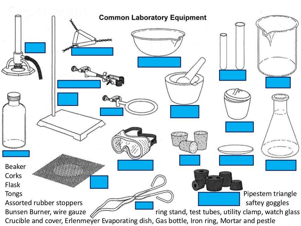 Quiz over lab  equipment  and safety  Mr Hutto s Chemistry  Class