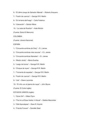 6.- “El último tango de Salvador Allende” – Roberto Ampuero

7.- “Festín de cuervos” – George R.R. Martin

8.- “En la tierra del fuego” – Carla Federico

9.- “Liberación” – Sándor Márai

10.- “La casa de Riverton” – Kate Morton

(Fuente: Diario El Mercurio)

COLOMBIA

(Fuente: Librería Nacional)

ESPAÑA

1.- “Cincuenta sombras de Grey” – E L James

2.- “Cincuenta sombras más oscuras” – E L James

3.- “Cincuenta sombras liberadas” – E L James

4.- “Misión olvido” – María Dueñas

5.- “Juego de tronos” – George R.R. Martin

6.- “Choque de reyes” – George R.R. Martin

7.- “Tormenta de espadas” – George R.R. Martin

8.- “Festín de cuervos” – George R.R. Martin

9.- “Lite” – Diane Lacombe

10.- “El niño con el pijama de rayas” – John Boyne

(Fuente: El Corte Inglés)

ESTADOS UNIDOS (inglés)

1.- “Gone Girl” – Gillian Flynn

2.- “The Inn at Rose Harbor: A Novel” – Debbie Macomber

3.- “Odd Apocalypse” – Dean R. Koontz

4.- “Friends Forever” – Danielle Steel
 