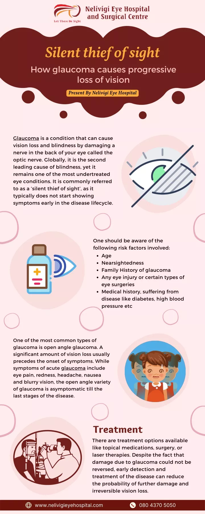 PPT - How glaucoma causes progressive loss of vision - Nelivigi Eye ...