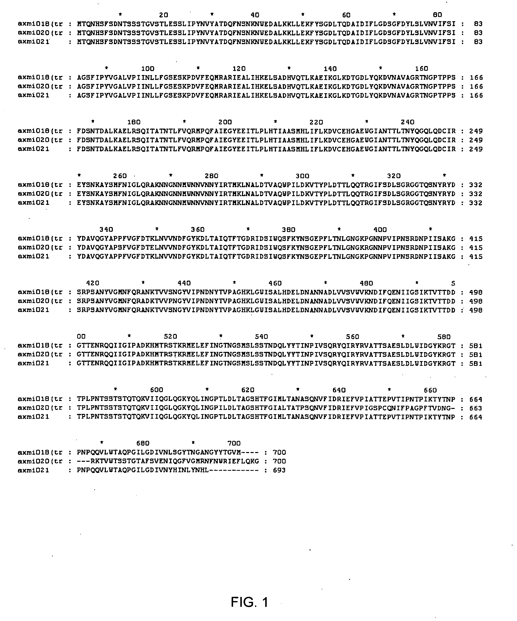 Axmi-018, axmi-020, and axmi-021, a family of delta-endotoxin genes and methods for their use