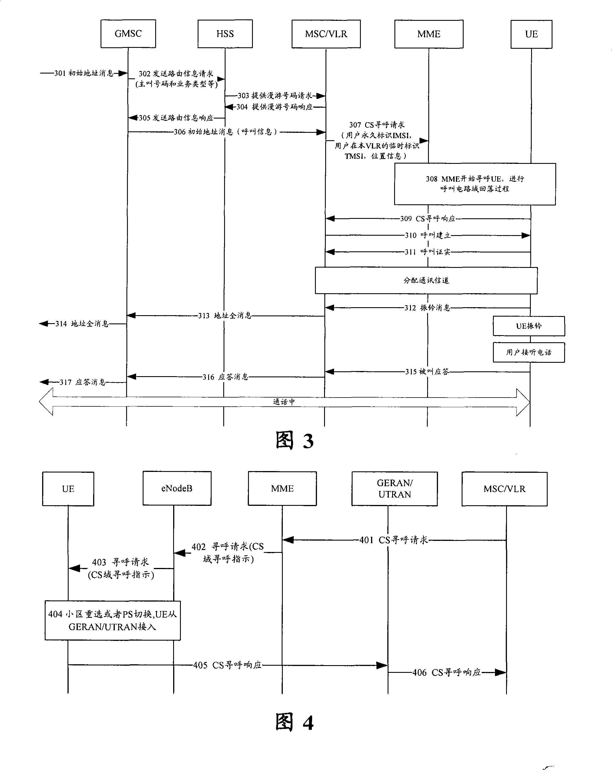 Control method, system and device for circuit field fall-back