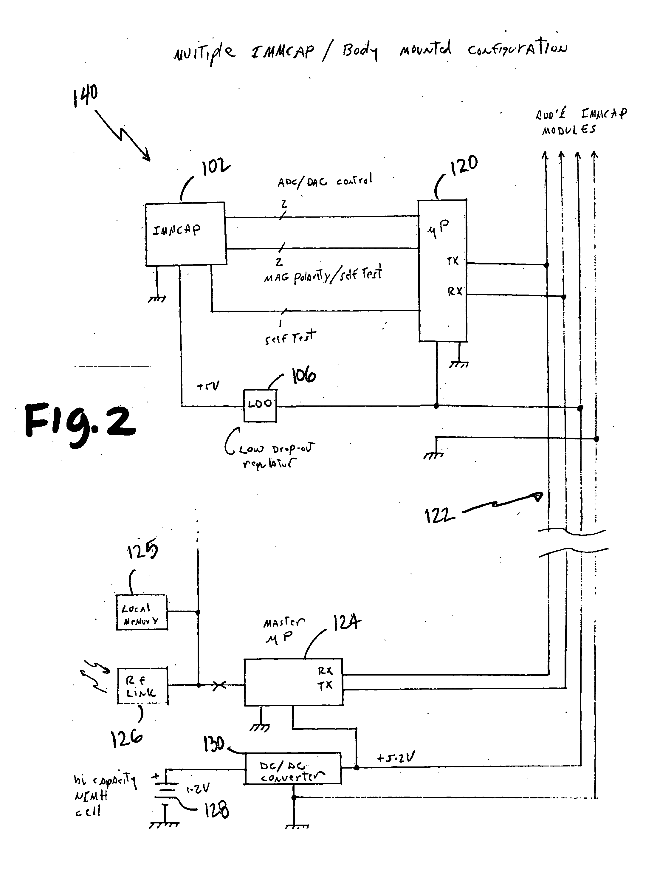 Single/multiple axes six degrees of freedom (6 DOF) inertial motion capture system with initial orientation determination capability