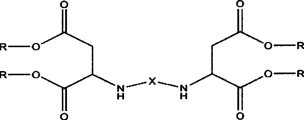 Preparation of polyaspartate polyurea waterproof coating material