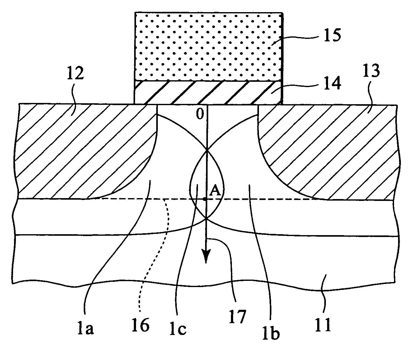 Low threshold voltage semiconductor device