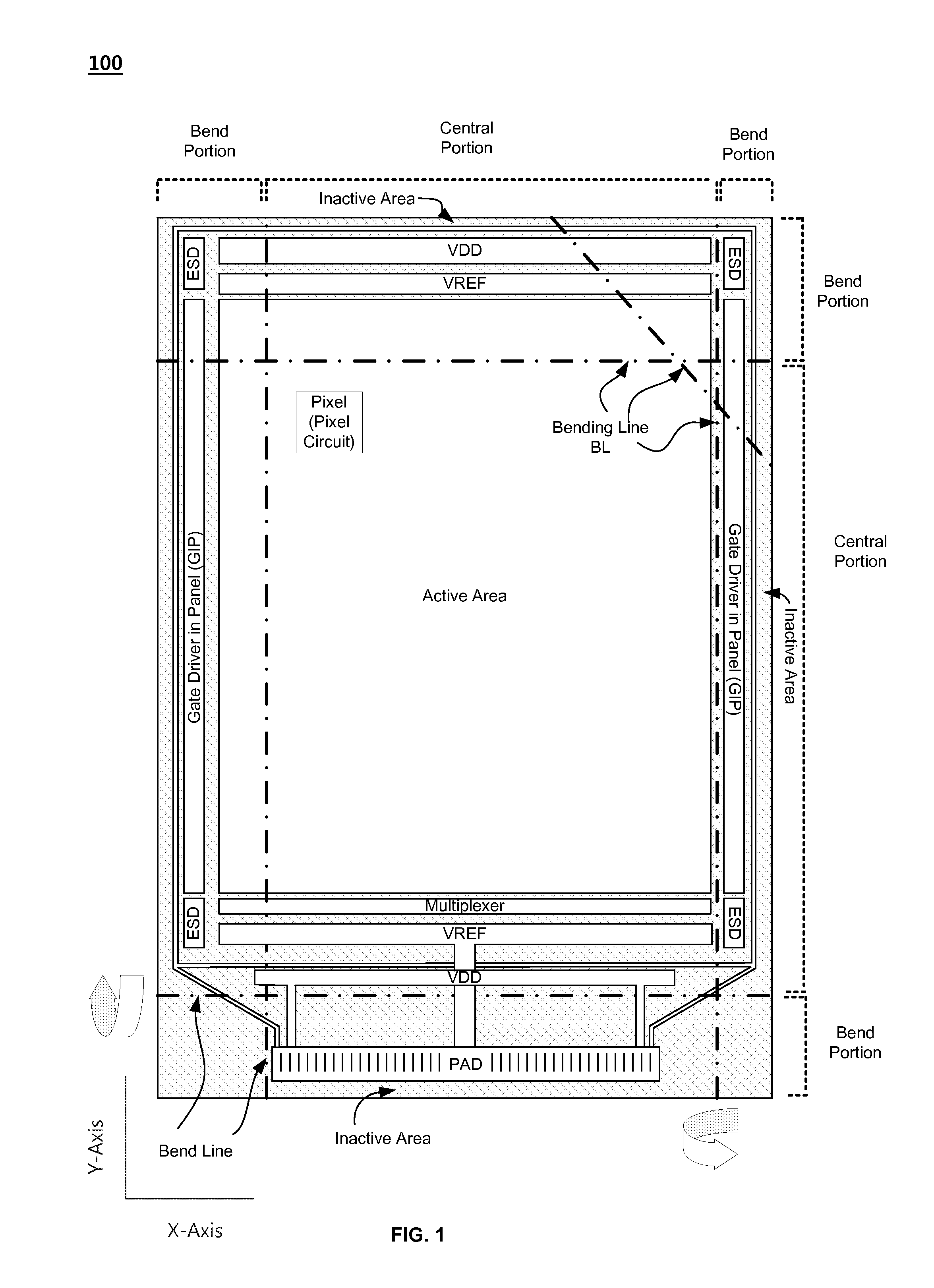 Flexible display device with multiple types of micro-coating layers