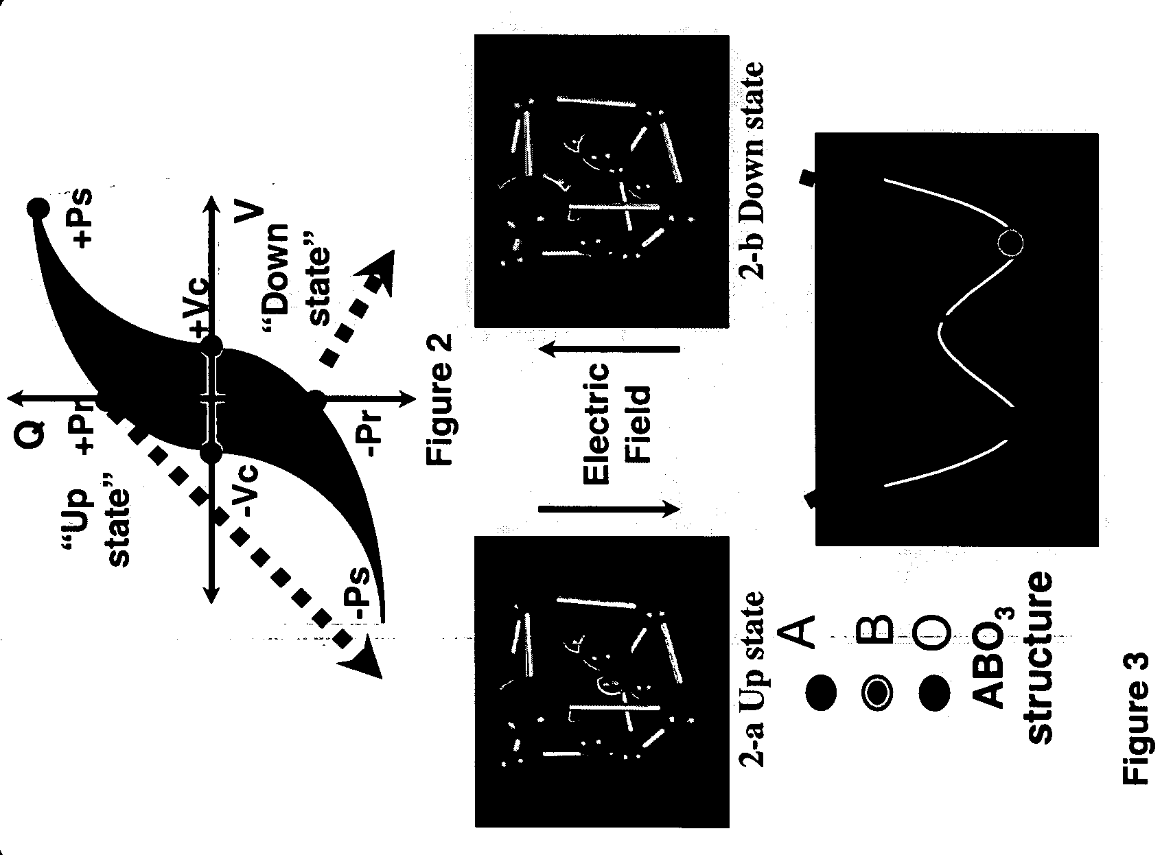 Method and apparatus for forming a ferroelectric layer