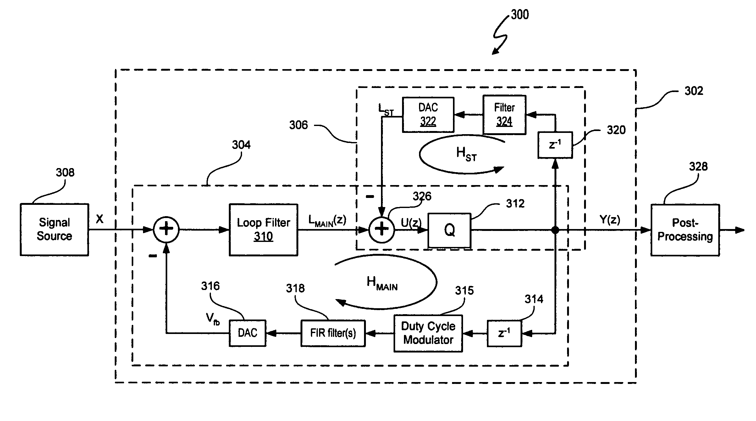 Signal processing system with analog-to-digital converter using delta-sigma modulation having an internal stabilizer loop