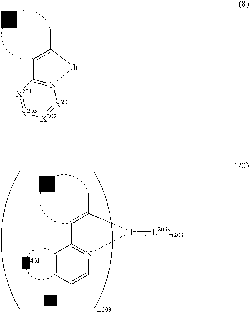 Light-emitting material comprising orthometalated iridium complex, light-emitting device, high efficiency red light-emitting device, and novel iridium complex