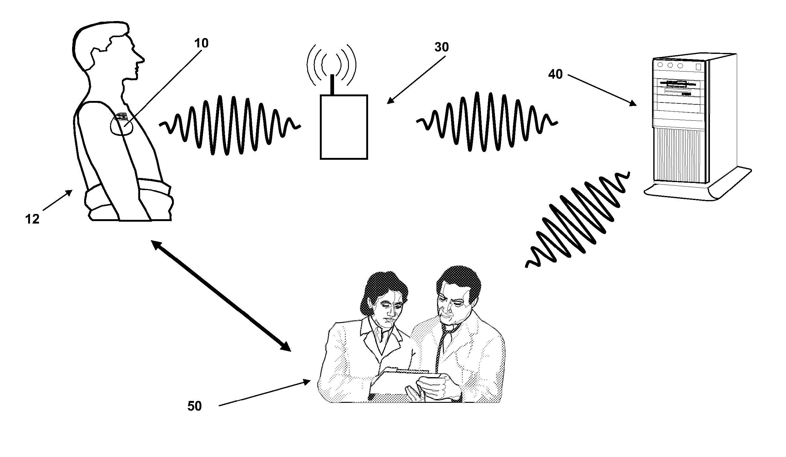 Wavelet based feature extraction and dimension reduction for the classification of human cardiac electrogram depolarization waveforms