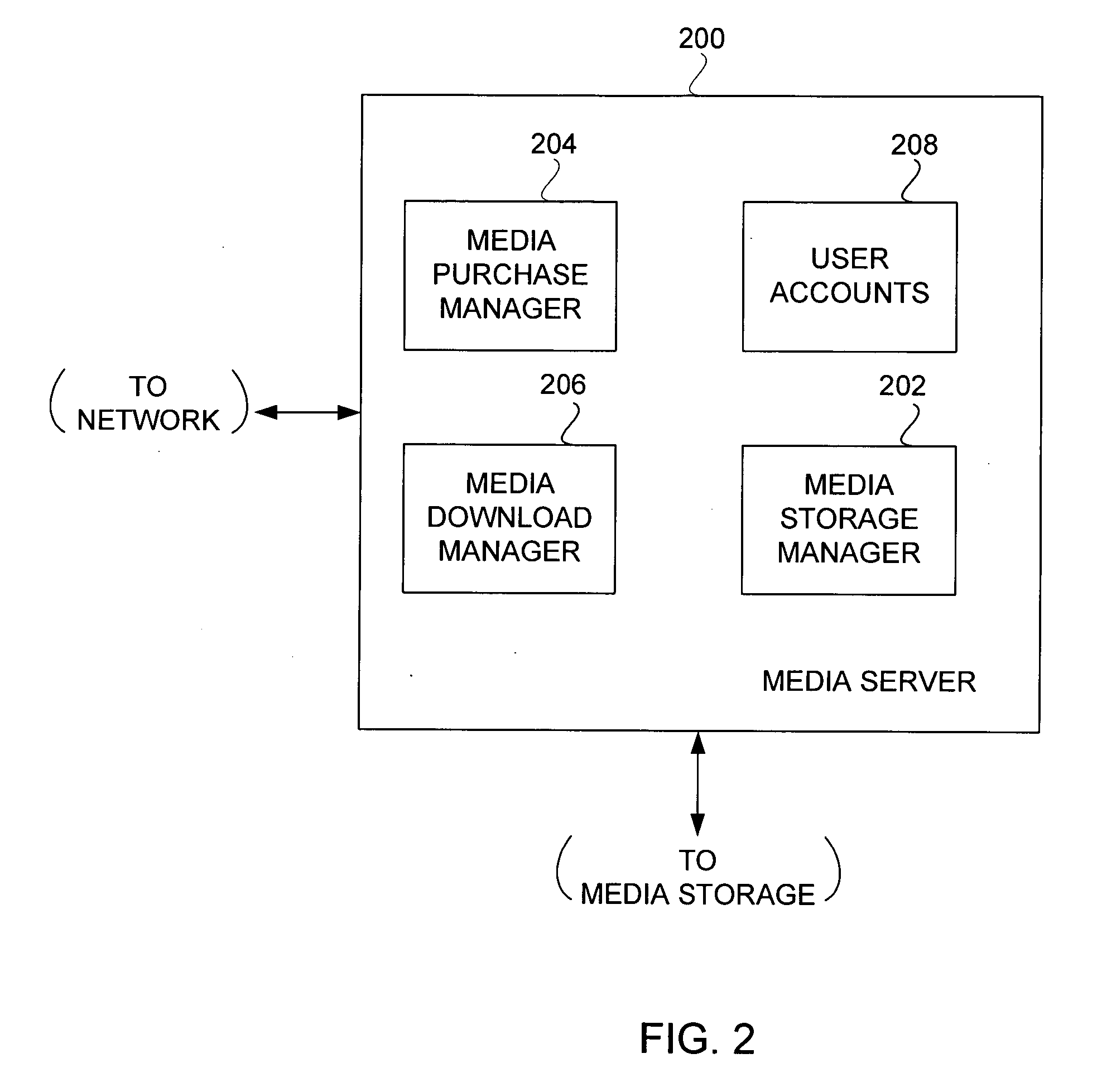 Partial encryption techniques for media data