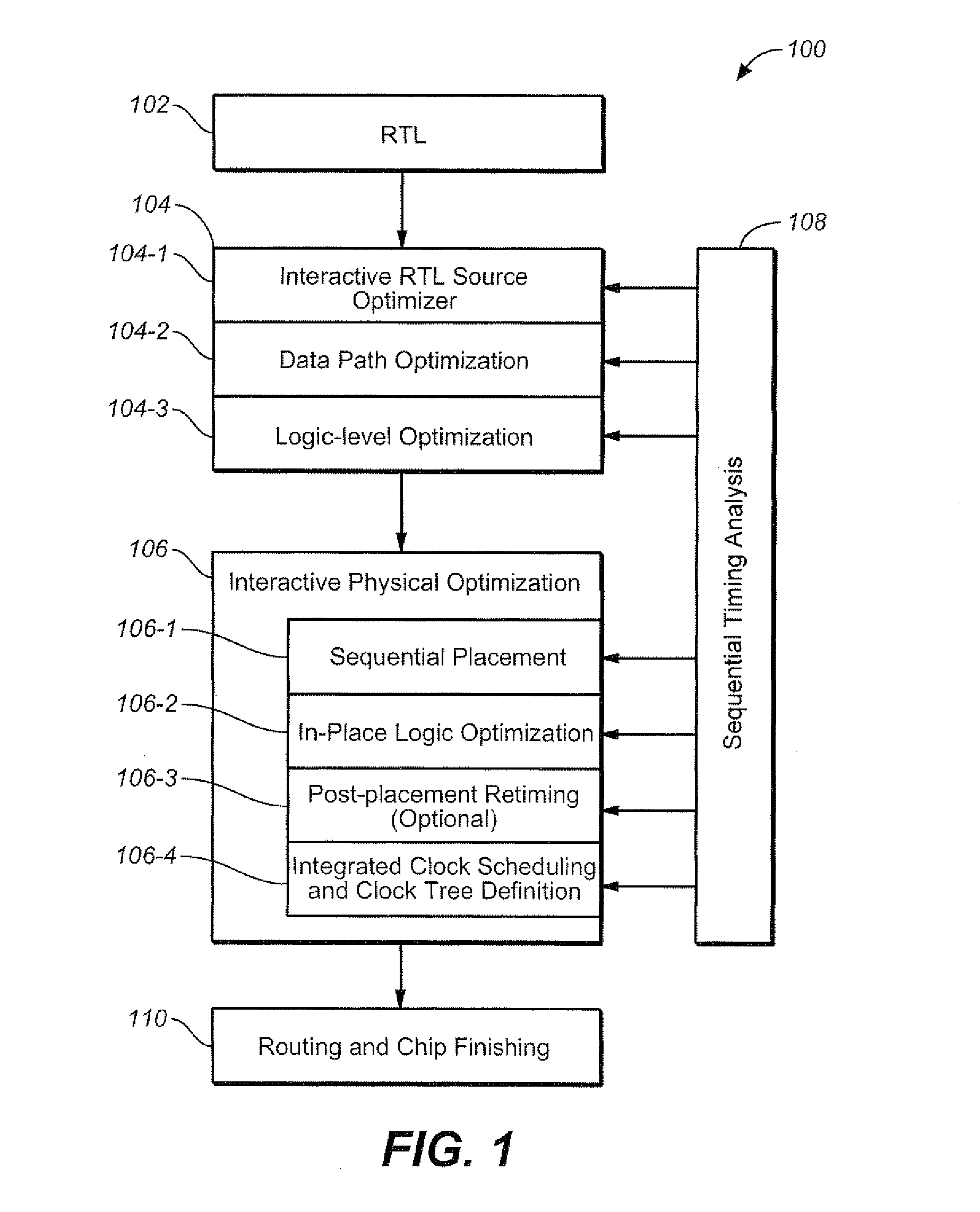 Optimizing integrated circuit design through use of sequential timing information