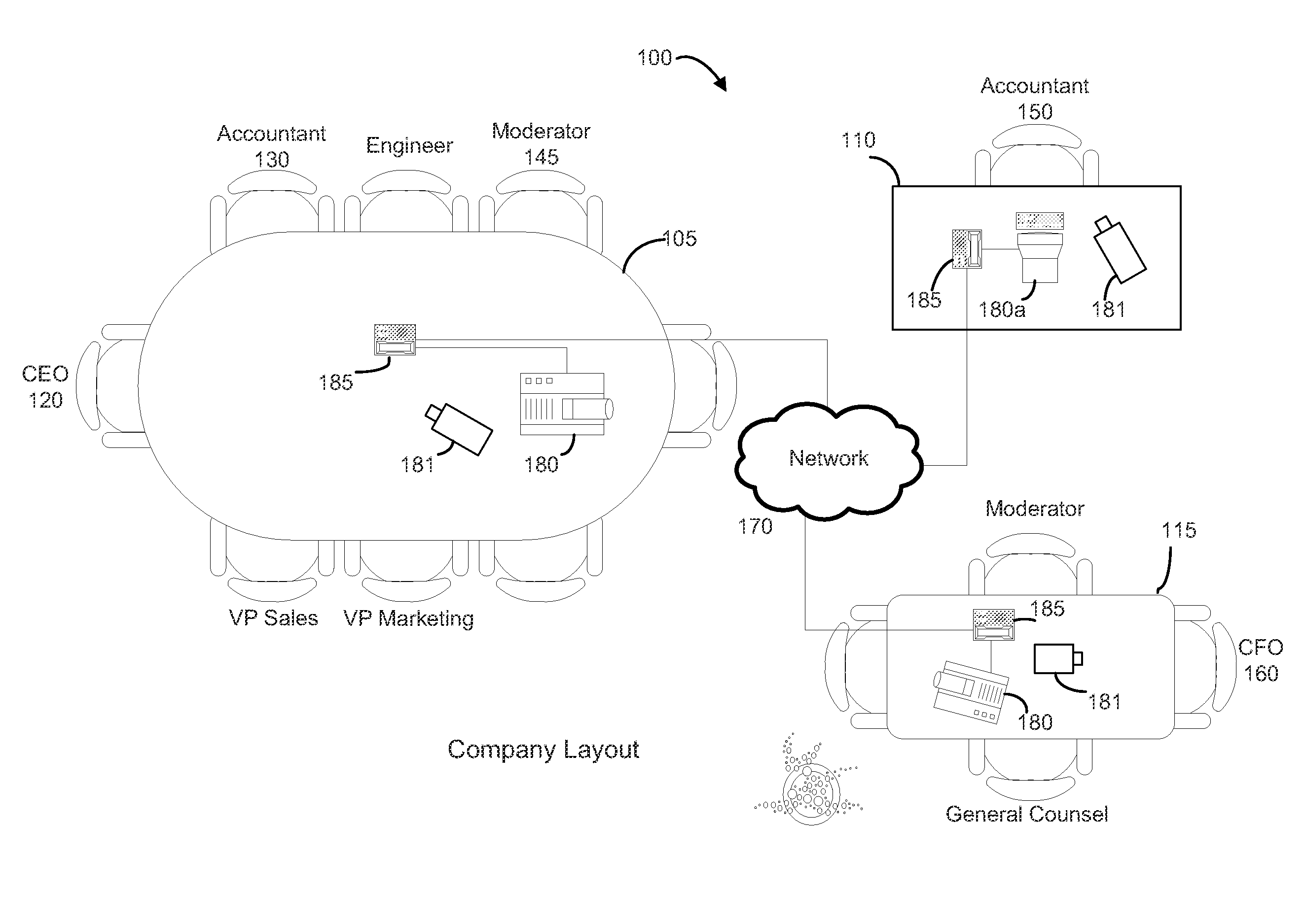 Displaying dynamic caller identity during point-to-point and multipoint audio/videoconference